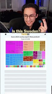 Solving Todays Tradle Puzzle!