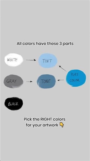 Make colors work FOR you, not against you 🎨