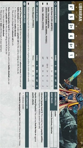 SPACE MARINE DATASHEETS JUST GOT CRAZY 😳 | Warhammer 40K #warhammer40k #warhammer
