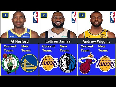 🚨Top Biggest NBA Trade Rumors RIGHT NOW!