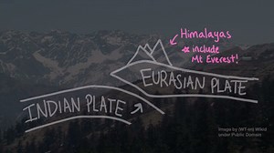 Introduction to plate tectonics