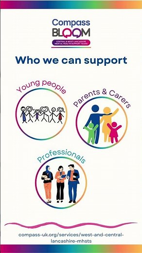 Compass Bloom (Central & West Lancashire) Service Introduction