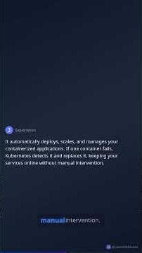 What is Kubernetes: The Big Picture in One Video