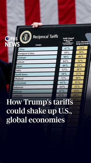 President Donald Trump escalated trade wars with a new set of sweeping tariffs for about 60 countries. During a speech in the Rose Garden, the president declared a national economic emergency as the legal justification for the new tariffs. Trump says tariffs will revitalize manufacturing in the U.S. Amna Nawaz discussed the move with Roben Farzad, economic analyst and host of Full Disclosure. | PBS NewsHour