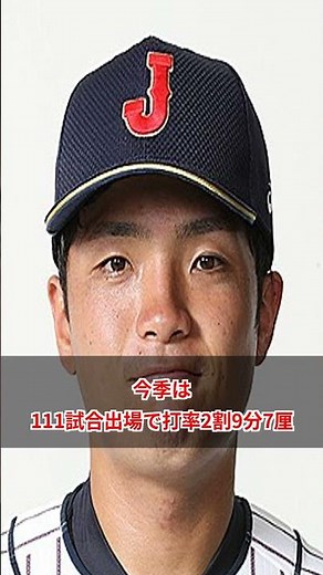 日本ハム郡司1.1億円！年俸10倍超の秘訣とは？