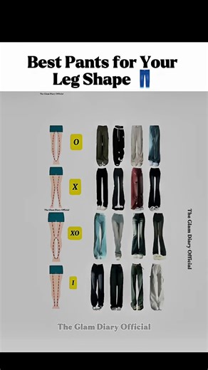 How to Choose Pants for Your Leg Shape👖_O-Legs, X-Legs & More #LegShapeGuide #PantsGuide #BestPants