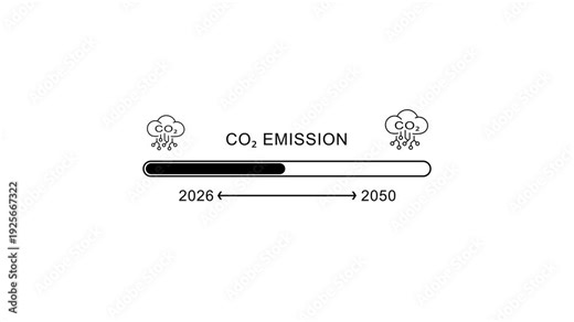 C O2 Emission Timeline Graph from 2026 to 2050 with Cloud and Circuit CO2 emission carbon dioxide pollution