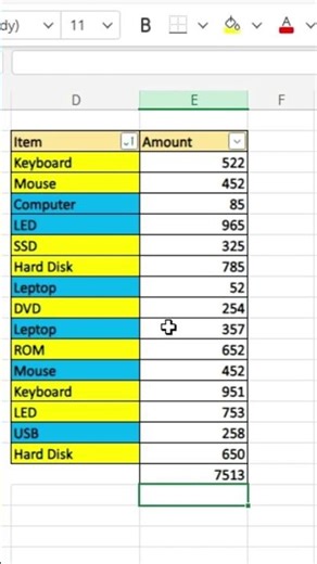 Subtotal Function In Excel#excel #excelformula #exceltricks #exceltutorial