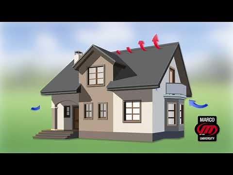 Proper Metal Roof Ventilation