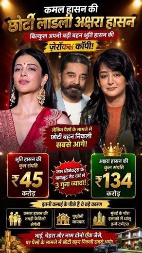 Shruti Haasan vs Akshara Haasan Net Worth 💰 Who Is Richer? The Truth Will Surprise You!