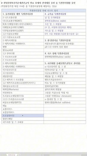 산업안전(보건)지도사 관리대상중 특별관리대상물질...시험에 무조건나와요 #암기