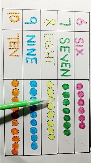 Learning numbers 123456789 | counting 1to20 with colourful | 123ganti | One Two Three songs |1234son