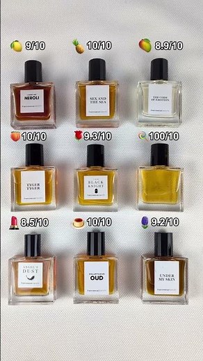 THE BEST FRUITY PERFUMES!! #nichefragrance #ratingperfumes #perfumecollection