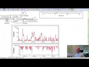 Powersim Webinar: Run a Monte Carlo Analysis