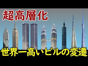 [Over 1000m] The history of the "tallest building in the world"! The rise of super-tall buildings...