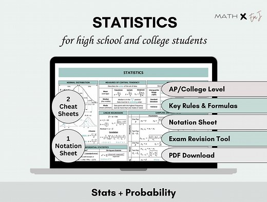 AP Statistics Cheat Sheet | Stats & Probability Formula Quick Reference Summary Sheet | High School and College Math Study Aid Exam Prep - Etsy