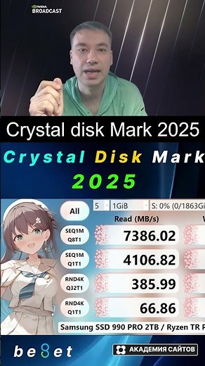 👑 CrystalDiskMark 2025 - Как проверить cкорость SSD, HDD и м2