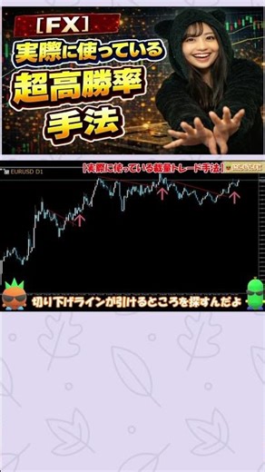 【FX高勝率手法】実際に使っている手法公開！ #fx #手法 #shorts