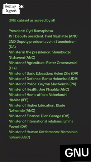 List of South African Political Leaders and Titles