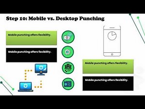 How to Punch In on Kronos App | Kronos Training | Punch In Tutorial