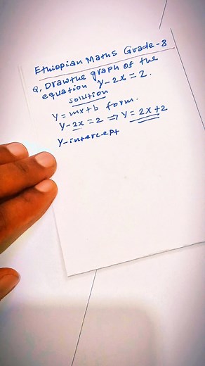 Understanding the Graph of Linear Equations