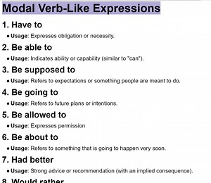 Modal Verb-Like Expressions | Empowering English Learning