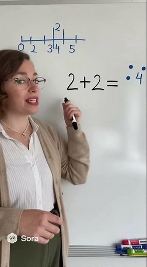 🧮😂 Math Lady OVER-EXPLAINS 2 + 2 😅 | The Most Confusing Lesson Ever!