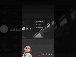 ANIMATED TIMELINE IN POWERPOINT - PART 1