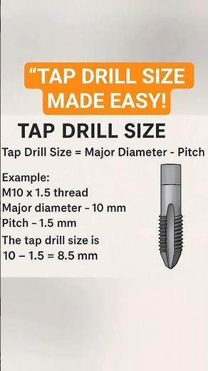 Tap Drill Size Formula | Easily Calculate Tap Drill Size for Any Thread#TapDrillSize#Threading