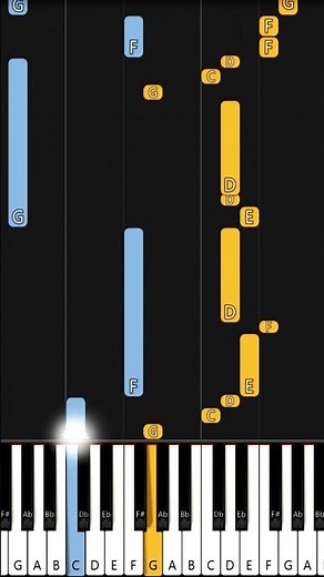 CeCe Winans - Comforter | EASY PIANO TUTORIAL BY Extreme Midi #piano #pianotutorial