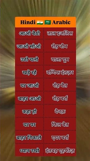 Abb Arabi bhansa sikhen | अरबी भाषा कोर्स