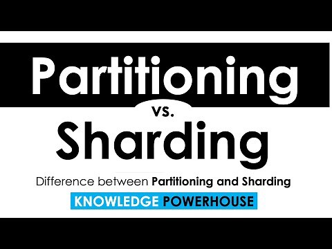 What is the difference between Partitioning and Sharding db tables?