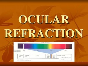 OCULAR REFRACTION - SlideServe