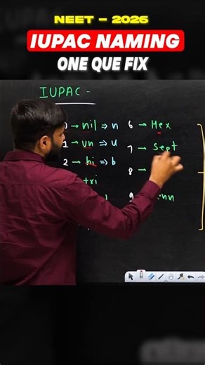 How to Write IUPAC Names of Elements | Easy Trick + Examples | NEET Chemistry