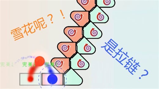 不是打洛必达吗？怎么拿到全网首通了？