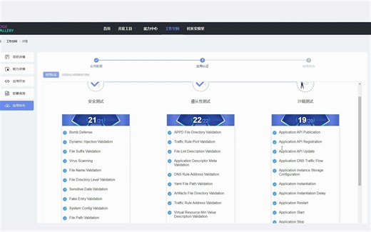 小白秒变高手，你所需要的EdgeGallery使用指南