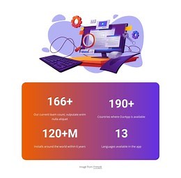 Counters block with image - HTML Template by Nicepage