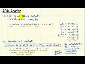 NI myRIO: RFID reader