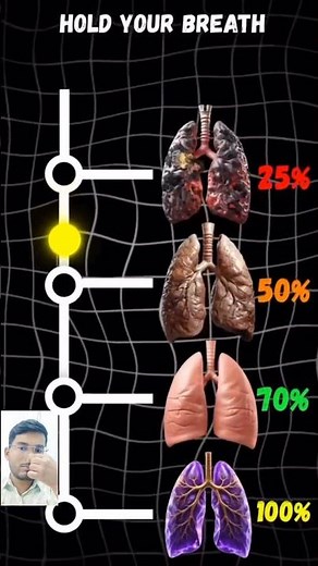 Check Your Lungs #shorts #neet