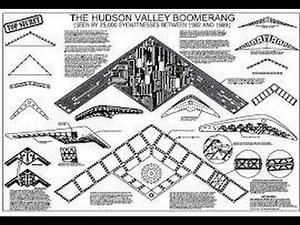 2125 Aliens Agenda+Hudson Valley UFOエイリアンのアジェンダ＋ハドソン・バリーUFO事件byはやし浩司Hiroshi Hyashi