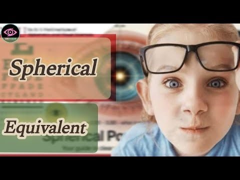 WHY DO WE DO Spherical Equivalent | 2 methods to find S.E| What is Circle of least confusion |