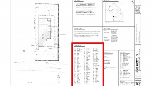 Construction Abbreviations Commonly Used in Blueprints - M.T. Copeland Technologies