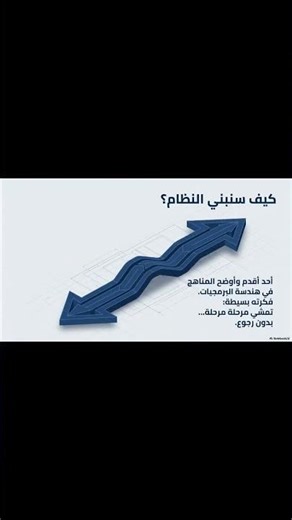 3: طرق تحليل النظام المنهج الشلالي (Waterfall) #سايبر_برو #CyberPro #رحلة_بناء_التطبيق #تحليل_النظام