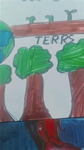 natural resource project in A4 sheet