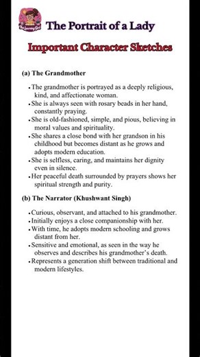 Most Important Character Sketches Class 11 English Hornbill 🔥 | Quick Revision