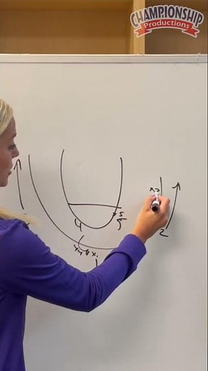 🔥 WINNING WHITEBOARD WEDNESDAY! Molly Miller draws up another Surprise Trap Out of Horns!!