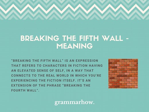 Breaking the Fifth Wall - Meaning & Examples