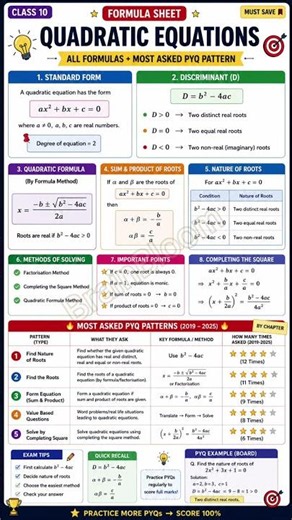 🔥class 10 chapter 4 quadratic equations formula sheet #maths