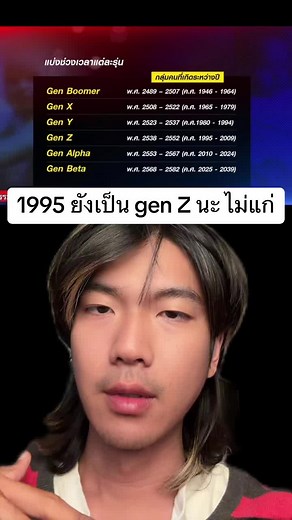 Understanding Gen Z: Characteristics and Key Trends