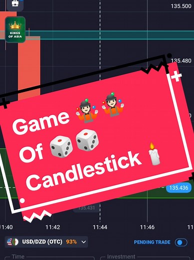 🏛🏛Learn Binary Trading In A Very Easy And Simple Way 😇😇 #binaryoptions #bismillahfyp #binarytrading